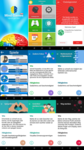 Android App: Denkspiele Pro - Mind Games Pro